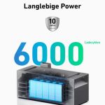 Anker SOLIX BP2700 LiFePO4 Erweiterungsakku mit bis zu 6000 Ladezyklen und 10 Jahren Herstellergarantie