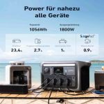 Anker SOLIX C1000 X mit InfiniPower Technologie, LiFePO₄-Akkuzellen, stoßfestem Design und intelligenter Temperaturüberwachung