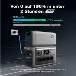 Anker SOLIX C1000X Power Station mit BP1000 Erweiterungsbatterie und HyperFlash-Schnellladefunktion unter zwei Stunden