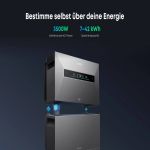 Anker SOLIX Solarbank Max AC mit 3500 W bidirektionaler AC-Leistung und 7 bis 42 kWh Speicherkapazität
