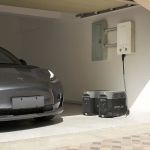 EcoFlow Smart Home Panel Combo Kaufen