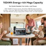 OSCAL PowerMax 1800SE Powerstation mit 1024Wh Kapazität im Wohnmobil beim Camping zur Stromversorgung von Kaffeemaschine und Geräten