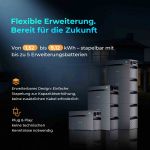 Sunshare Glory 1.5kWh Battery Pack als freigestellte Produktansicht in grauer Ausführung mit seitlichem Anschlussbereich