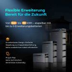 Sunshare GLORY 2035Wh modularer Energiespeicher stapelbares Batteriesystem bis 10 kWh Erweiterung