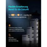 Sunshare Glory Erweiterungsbatterie mit stapelbarem Design zur flexiblen Erweiterung des Speichersystems bis 10 kWh