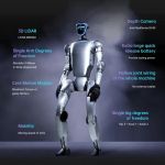 Humanoider Roboter in einer Entwicklungs- und Laborumgebung, konzipiert als offene Plattform für Robotik-, KI- und Prototyping-Projekte.