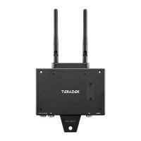 Teradek Bolt 6 Monitor Module 1500 TX Videoübertragung